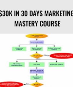 $30K in 30 Days Marketing Mastery Course - Richard Legg
