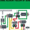 Email Alchemy Follow Up Series » Courses[GB]