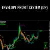 Envelope Profit System UP » Courses[GB]