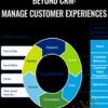 Beyond CRM: Manage Customer Experiences - Forrester Research