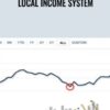 Local Income System E28093 Hershy » Courses[GB]