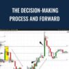 Peter Steidlmayer The Decision Making Process and Forward » Courses[GB]