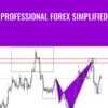 Professional Forex Simplified » Courses[GB]