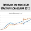 Reversion E28093 Reversion And Momentum Strategy Package Mar 2012 » Courses[GB]