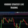 Simplertrading E28093 Voodoo Strategy Live Trading » Courses[GB]