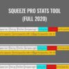 Squeeze Pro Stats Tool Full 2020 » Courses[GB]