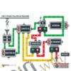 The Machine Followup Ryan Deiss » Courses[GB]