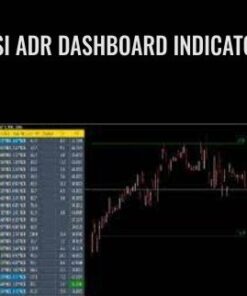 RSI ADR Dashboard Indicator
