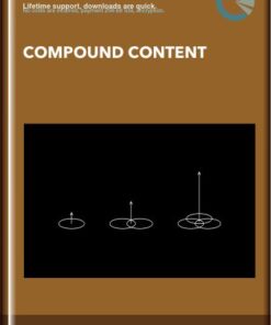 Compound Content - Visualize Value