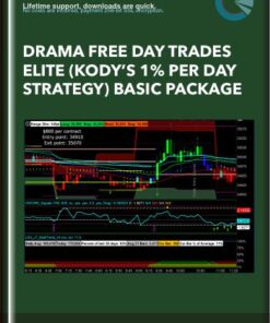 Drama Free Day Trades ELITE (Kody’s 1% Per Day Strategy) Basic Package - Simpler Trading