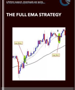 The Full EMA Strategy - King of Forex