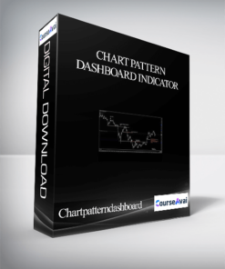 Chartpatterndashboard – Chart Pattern Dashboard Indicator