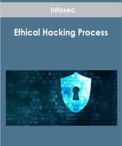 Infosec - Ethical Hacking Process