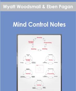 Wyatt Woodsmall & Eben Pagan - Mind Control Notes