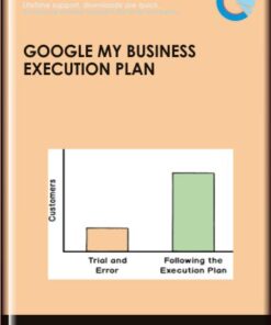 Google My Business Execution Plan  -  Shawn Joshi