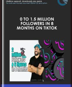 0 To 1.5 Million Followers In 8 Months On TikTok  -  Konstantinos Synodinos