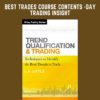 Best Trades course contents  - Day Trading Insight  -  Al Brooks