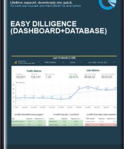 Easy Dilligence (Dashboard+Database)  -  Mushfiq Sarker