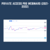 Private Access Pro Webinars (2021 - 2022)  -  Traderlion