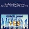 Kenrick Cleveland Keys To Yes Elite Mentoring Complete From July 2018 July 2019 1 250x343 1 » Courses[GB]