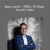 Rajiv Talreja – Inner circle – MBA 10 Steps Access video