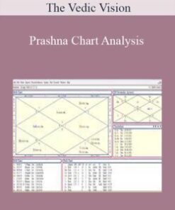 The Vedic Vision – Prashna Chart Analysis