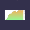 Volatility Strategies Program With Quantified Strategies » Courses[GB]