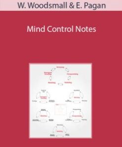 Wyatt Woodsmall & Eben Pagan – Mind Control Notes
