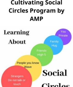 Cultivating Social Circles Program by AMP