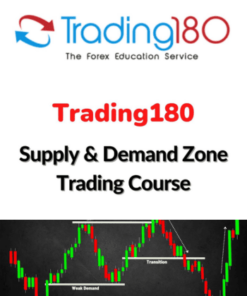 Supply & Demand Zone Trading Course by Trading180