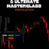 Options Trading Ultimate MasterClass FXEvolution » Courses[GB]